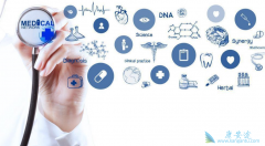 ������ҽ��ˮƽ���ڲ��ٽ�����ѡ����ҽ������