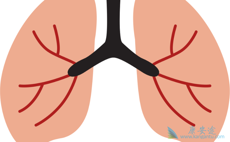晚期肺癌能治吗 晚期肺癌能治吗