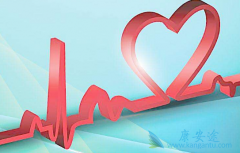 ҽ��������Ϊ�����ε���ֵ�����ܵ��ο͵Ĺ�ע