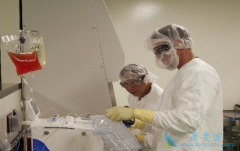 CAR-Tϸ�����Ʒ�����һ�����͵İ�֢���Ʒ���