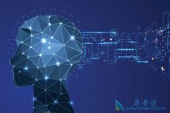 ����ҽ�Ƴ�δ��Ƥ������ȫ����AI���