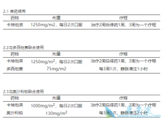 �����������Է�Ӧ���Ŵ��������Ϊ��