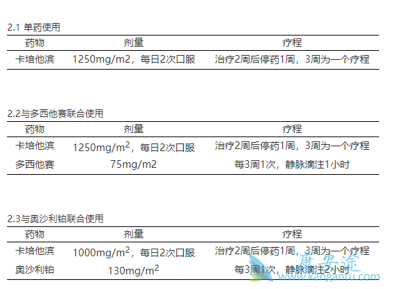 卡培他滨 卡培他滨