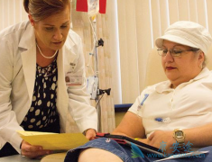 ��������(PAZOPANIB)��������֯����Ч������