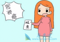 ���ڹ�����֢״�ı�����Ҫ�����������������