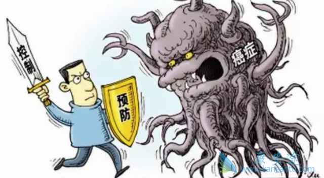 直肠癌症状 直肠癌症状