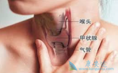 ��״�ٰ�֢״�Լ�ʲôԭ���շ���״�ٰ�