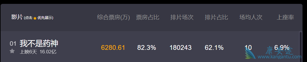 �Ҳ���ҩ��