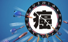 �ΰ�������ǰ֢״�방֢�ķ�����λ�й�