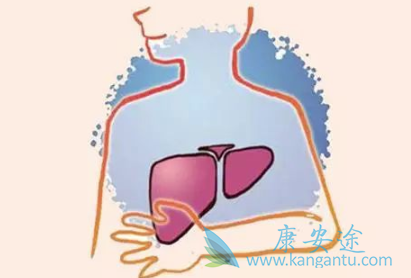 丙肝传染吗 丙肝传染吗