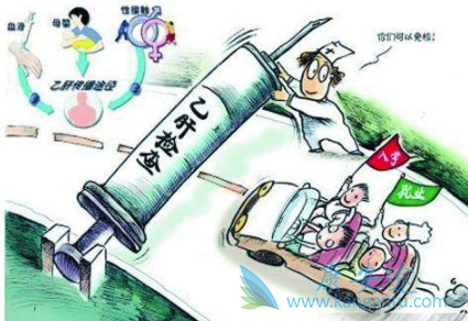 乙肝表面抗原阳性 乙肝表面抗原阳性