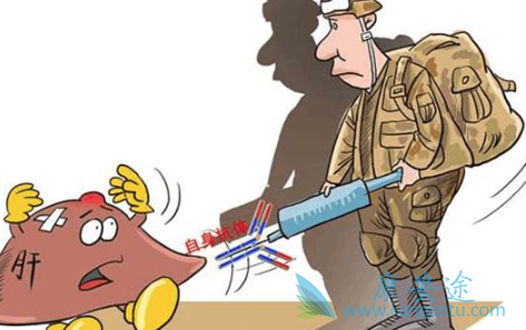 乙肝表面抗原阴性是什么意思 乙肝表面抗原阴性是什么意思