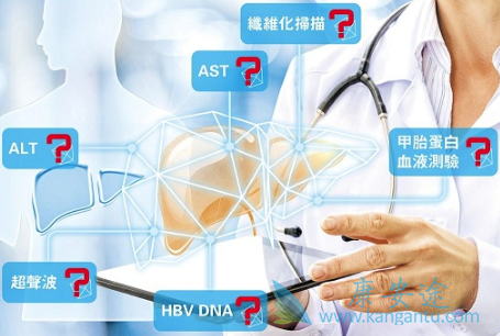 乙肝表面抗原阴性 乙肝表面抗原阴性