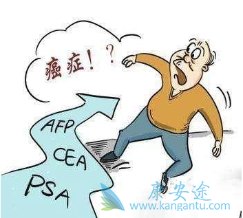 治疗癌症的药 治疗癌症的药