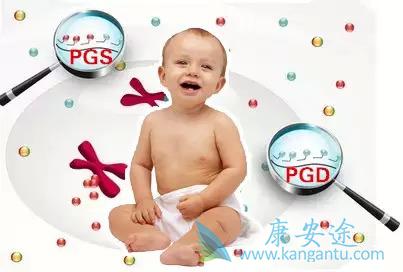 第三代泰国试管婴儿 第三代泰国试管婴儿