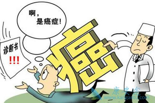 癌症指标 癌症指标