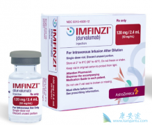 PD-L1����Imfinzi�����������ٰ���Imfinzi�������ٰ���Ч����ô����