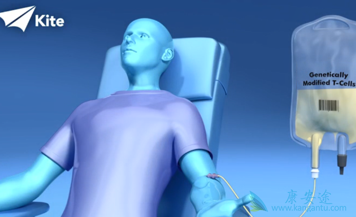 CAR-T�Ʒ�������