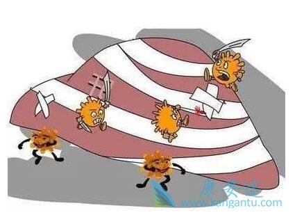 乙肝抗体 乙肝抗体