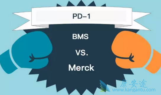 IDO抑制剂 IDO抑制剂