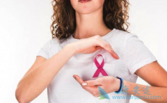 ��������/����˹�����������HER2�������ٰ����ߵĻ�����