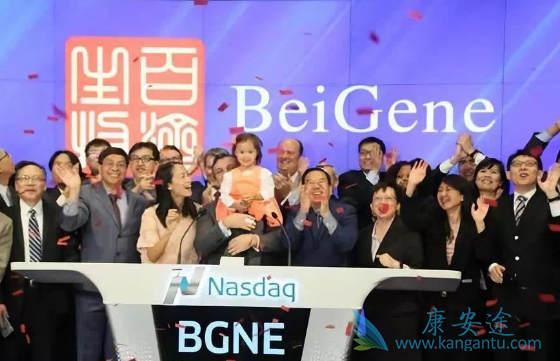 BTK抑制剂 BTK抑制剂