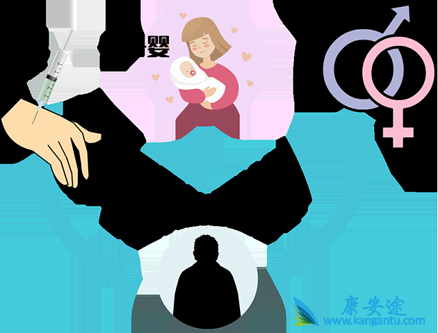 乙肝传播途径 乙肝传播途径