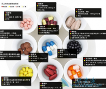 METI�������ҩ����˿�������/��������֮�⻹�в�������