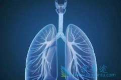 ����ҩ�ﰢ������(Gilotrif)�ɴ������޿����Ʒΰ��۰�