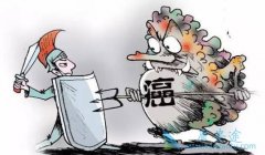 ��Щ��֢����������ߣ���֢����֮��Ӧ����ô�죿