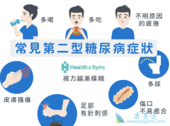 ���θ���͡���϶���˫���������򲡻��ߵ�����Ч��