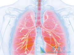 ��������(Poziotinib)�ǲ��ַΰ����ߵľ���ҩ