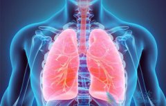 Ԥ���ΰ������ķ�����ʲô�������ķΰ�����Ӧ������ƣ�