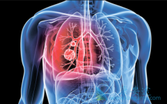 ��ɳ����Կ���������ҩ�Ļ��ߵ���Ч���Ƕ��٣�