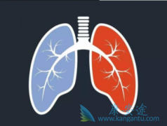 �ζ�����ѹ����Ŀ�겻Ӧ�����ڷζ���ѹ��