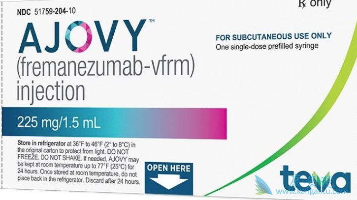 Fremanezumab Fremanezumab