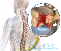 �෢�Թ������ܻ��ã����õ����Ʒ�������Щ��