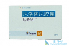 ��Щҩ����ʩ����(Sprycel)����ҩ���໥���ã�