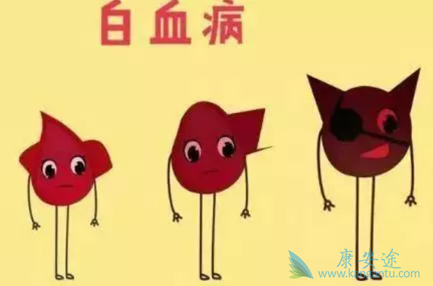 白血病的病因 白血病的病因