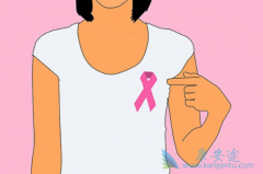 ���ٰ����κ���Ԥ�����ٰ������ķ�������Щ��