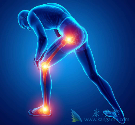 骨髓瘤症状 骨髓瘤症状