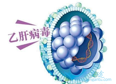 乙肝大三阳传染吗 乙肝大三阳传染吗