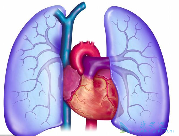 肺动脉高压症状 肺动脉高压症状