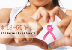 ����ҽ�Ƹ��������ٰ���ͬ��λת�Ƶ�֢״�кβ�ͬ