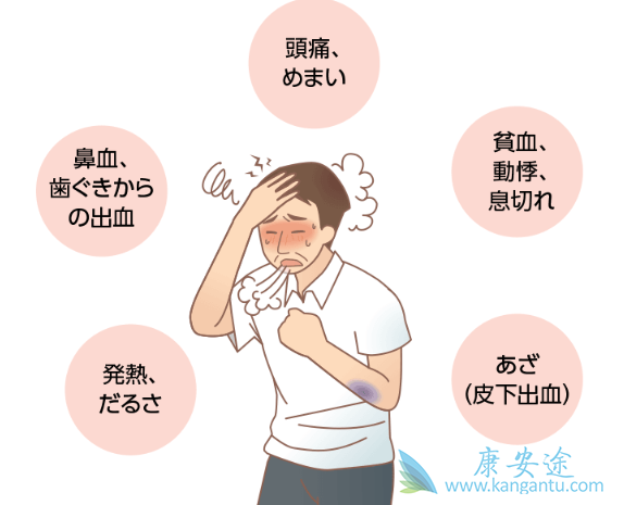 白血病会遗传吗 白血病会遗传吗