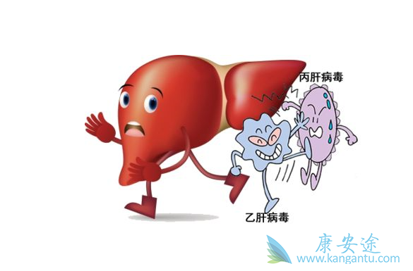 治疗丙肝 治疗丙肝