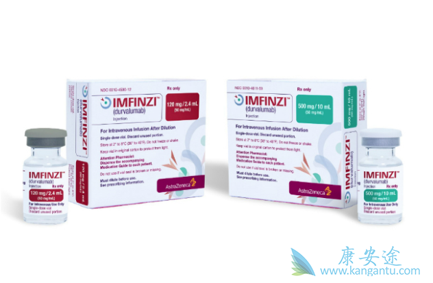 Durvalumab Durvalumab