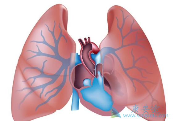 肺动脉高压症状 肺动脉高压症状