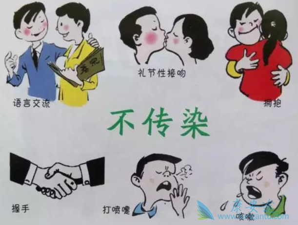 丙肝的传播途径 丙肝的传播途径