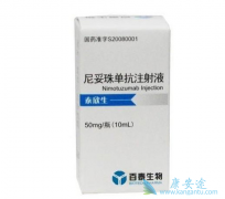 ̩����/�����鵥������Ч��ʲô�йأ�